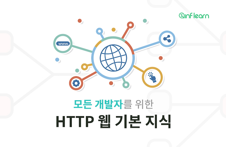 HTTP 웹 지식 : 인터넷 네트워크