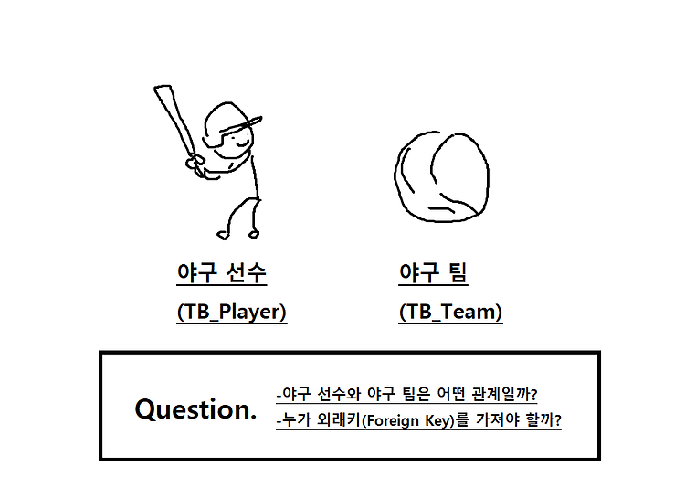 포스트글 썸네일 이미지