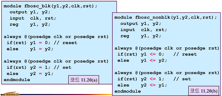 [27] Verilog HDL blocking할당문과 nonblocking할당문 설계과제