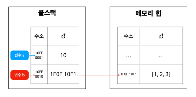 포스트글 썸네일 이미지