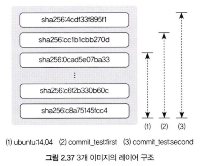 게시글 대표 이미지 썸네일 주소