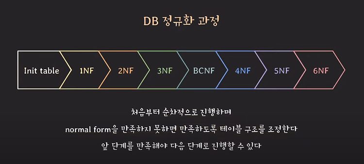 게시글 대표 이미지 썸네일 주소