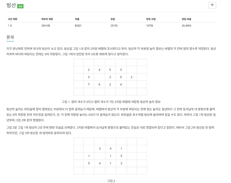 포스트글 썸네일 이미지