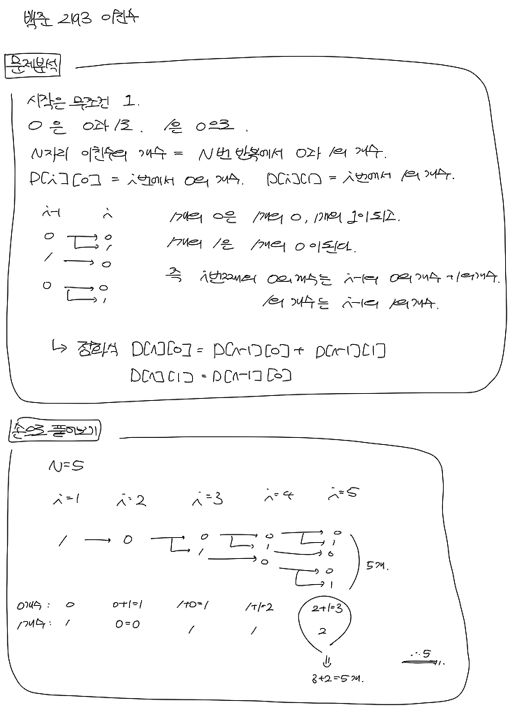 백준_2193 이친수 (DP)