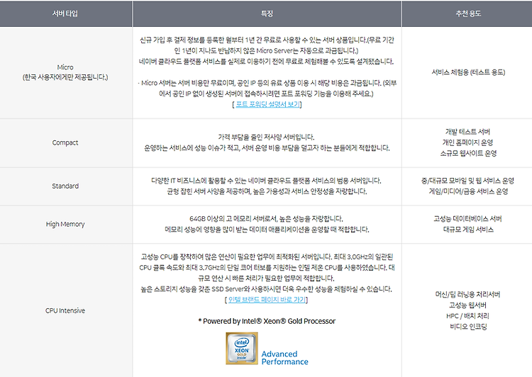 포스트글 썸네일 이미지