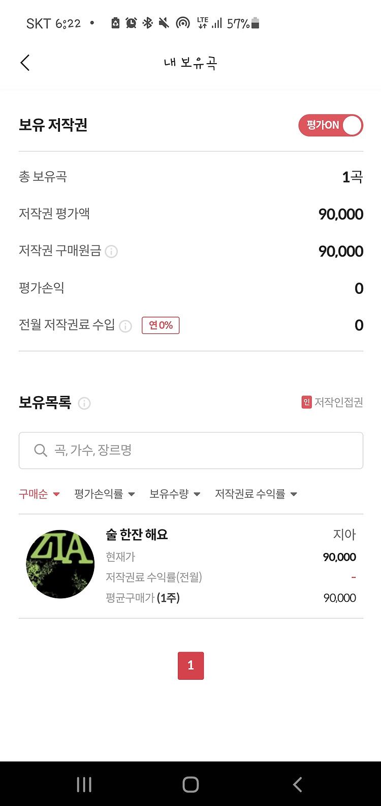뮤직카우 - 나도 음악의 주인이 될 수 있다고? 실제 매매 및 후기!