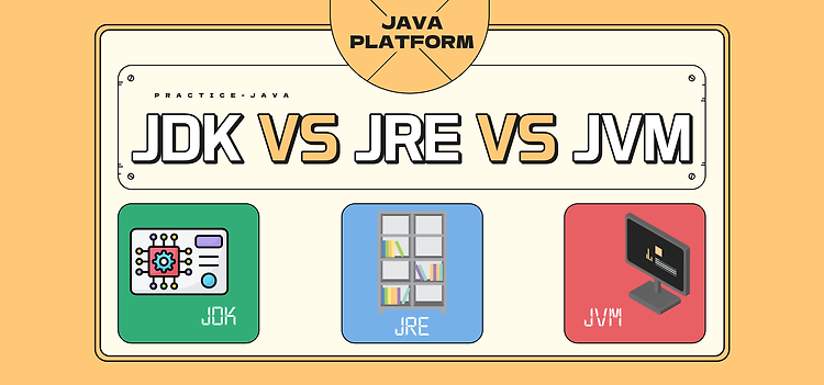 JDK vs JRE vs JVM