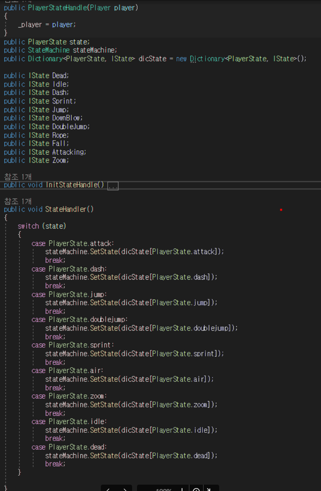  c stl unordered map 
