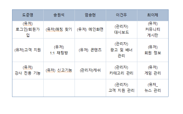 포스트글 썸네일 이미지