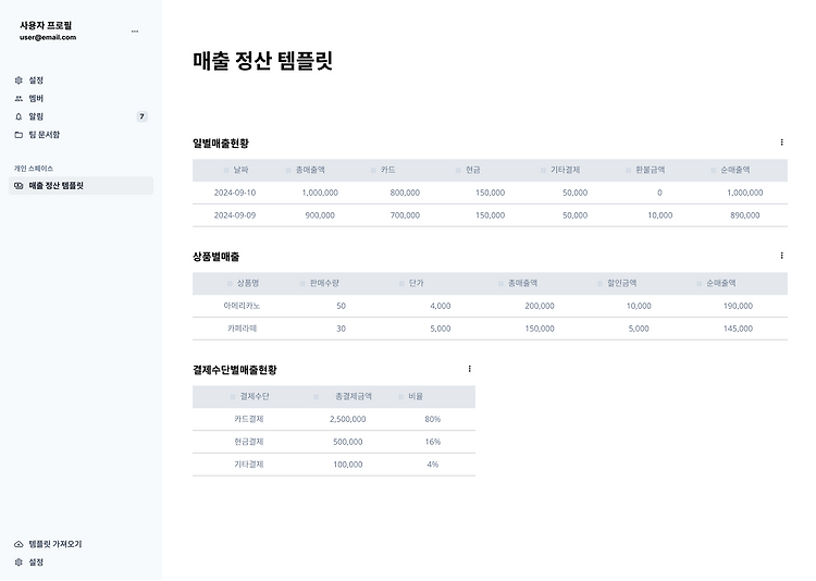 마늘 대신 마늘종을 넣는다? 색다른 제육볶음 레시피