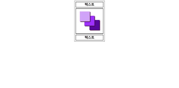 [HTML&CSS] z-index 연습문제