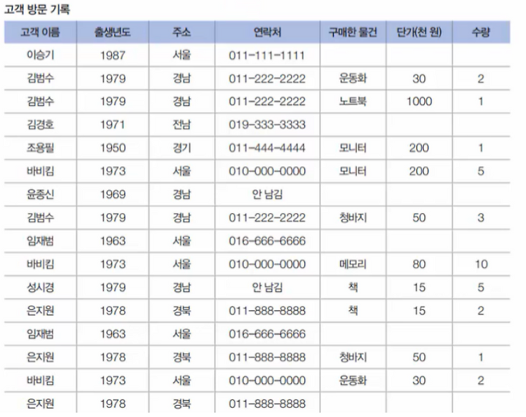 포스트글 썸네일 이미지