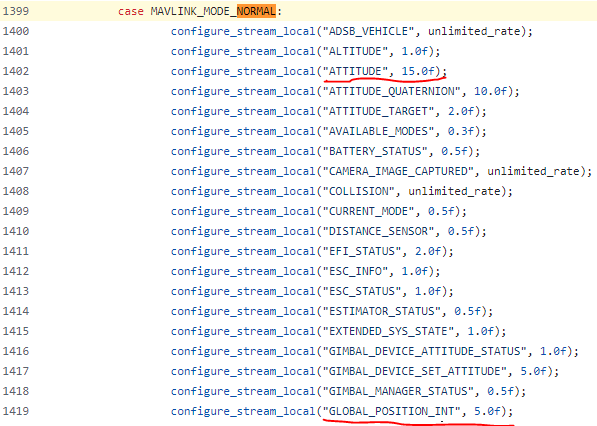 지급명령과 이의제기, 그 과정 :: CtrlMan