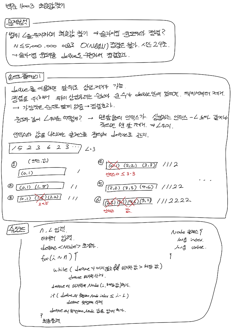 백준_11003 최솟값 찾기 (슬라이딩 윈도우)