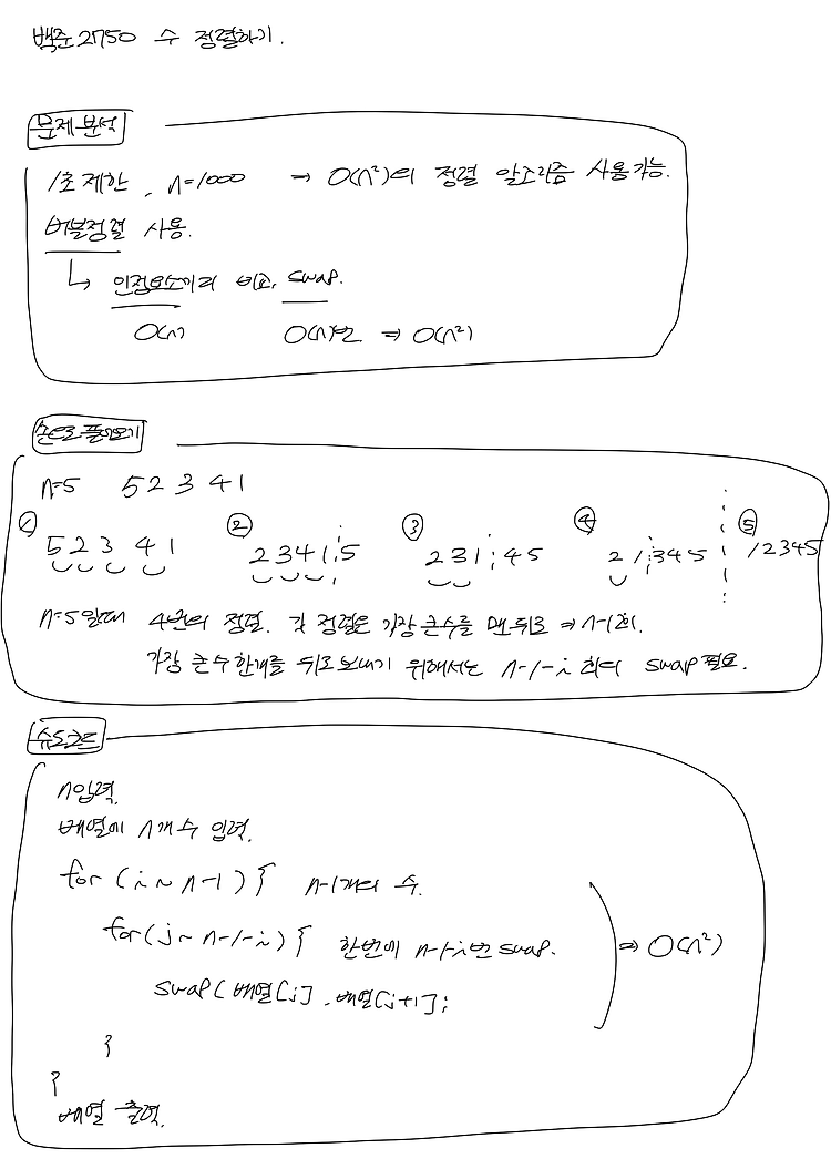 백준_2750 수 정렬하기 (버블정렬)