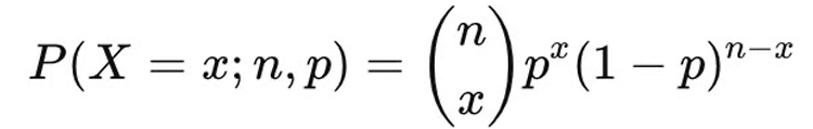 [파이썬을 활용한 통계 개념 기초] 05. 이항 분포(Binomial distribution)