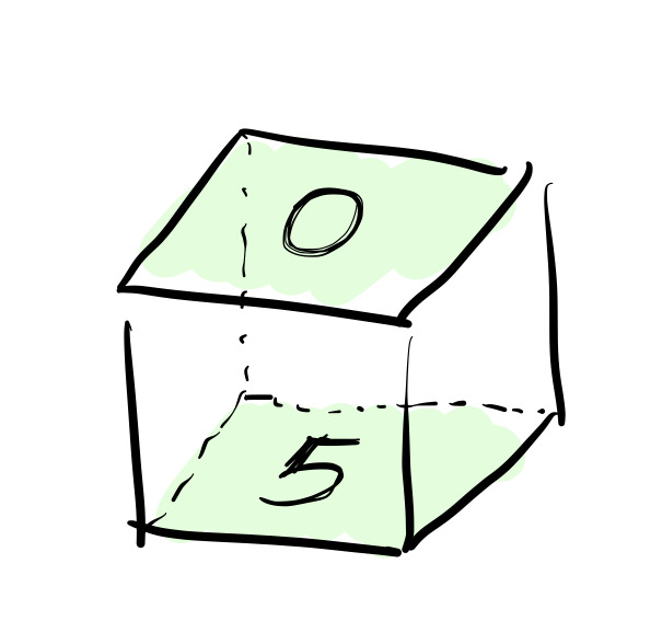 article thumbnail