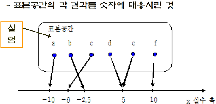 게시글 대표 이미지 썸네일 주소