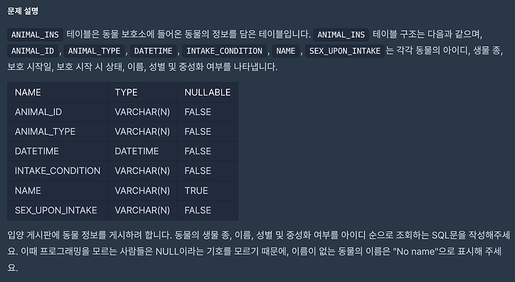 게시글 대표 이미지 썸네일 주소