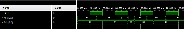 [25] Verilog HDL 순차회로 설계과제 (LATCH, FILP FLOP)