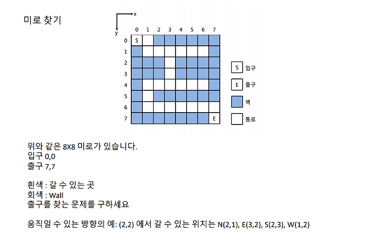 [C언어] Stack (스택)