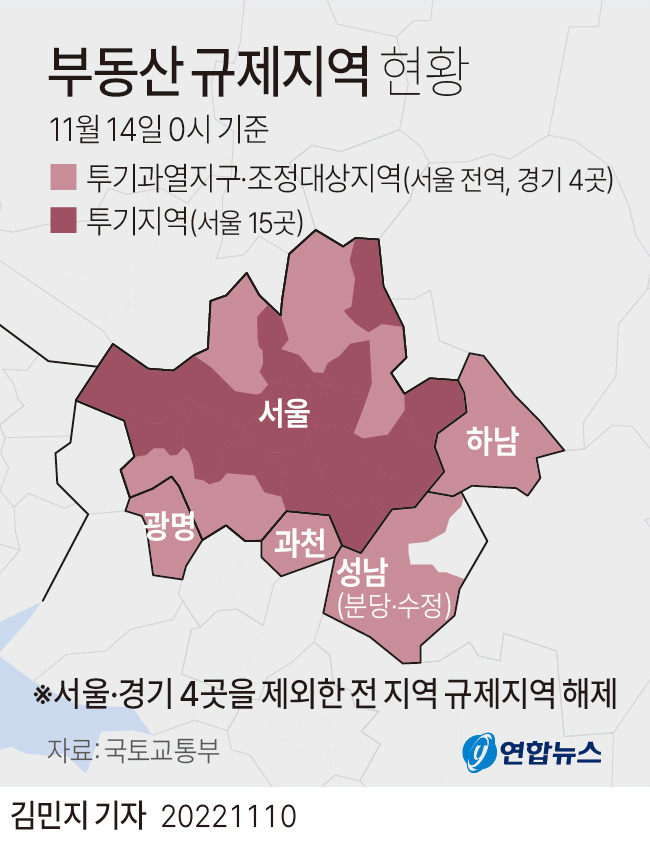 게시글 대표 이미지 썸네일 주소