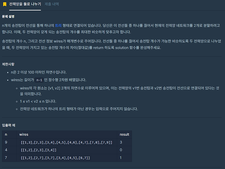 포스트글 썸네일 이미지