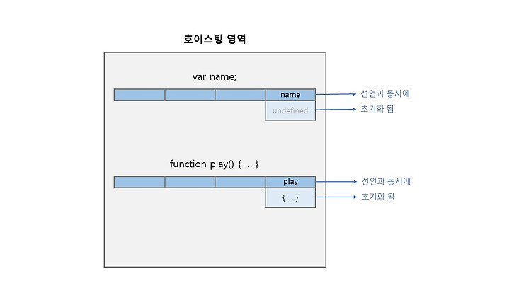 포스트글 썸네일 이미지