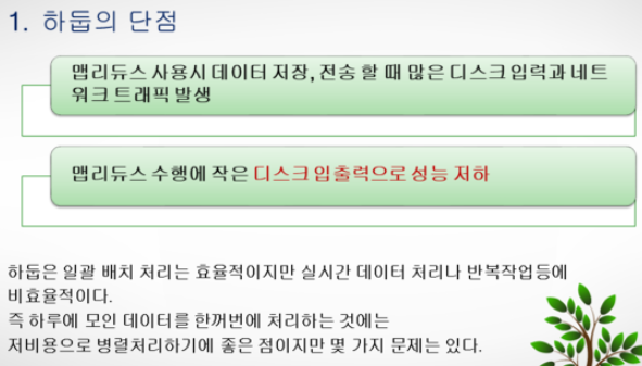 포스트글 썸네일 이미지