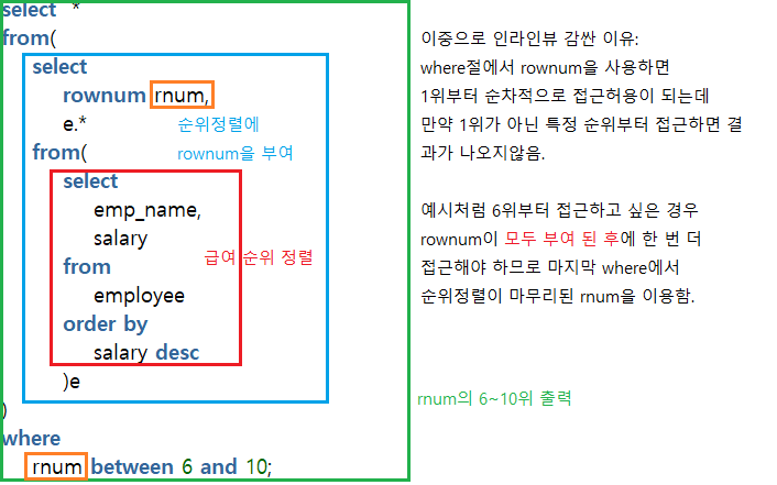 게시글 대표 이미지 썸네일 주소