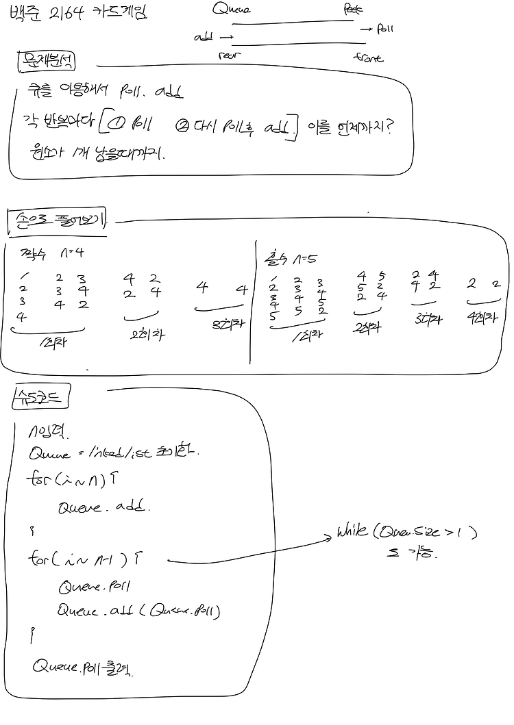 백준_2164 카드2 (큐)