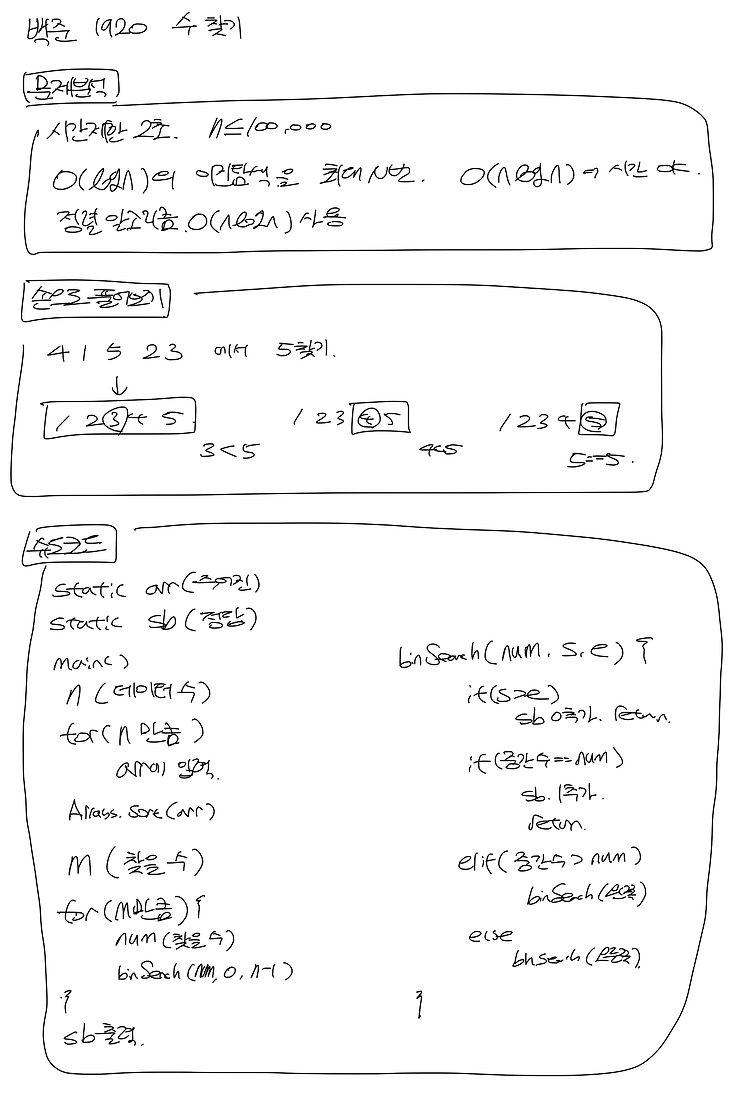 백준_1920 수 찾기 (이분탐색)