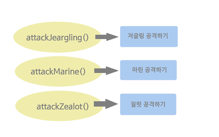 포스트글 썸네일 이미지