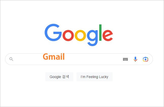 Post_Thumbnail