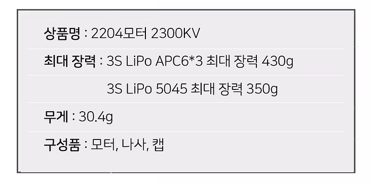 게시글 대표 이미지 썸네일 주소