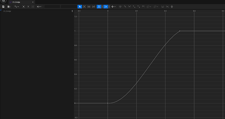 [Unreal Engine C++] Dash의 기능에서 개선된 Dodge의 구현