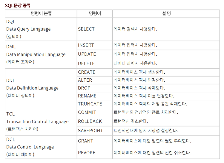 포스트글 썸네일 이미지