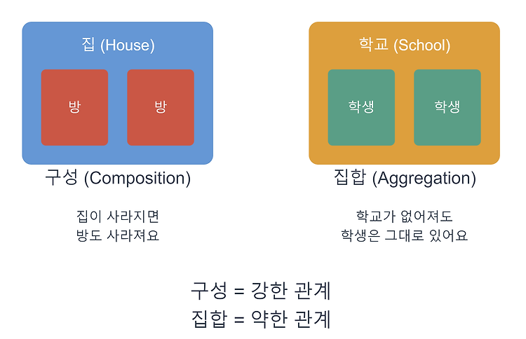 게시글 대표 이미지 썸네일 주소