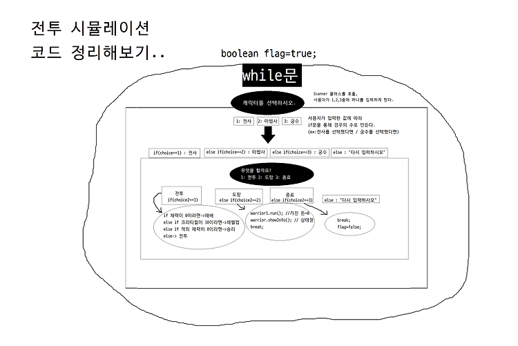 포스트글 썸네일 이미지