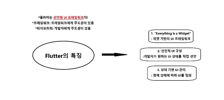 포스트글 썸네일 이미지