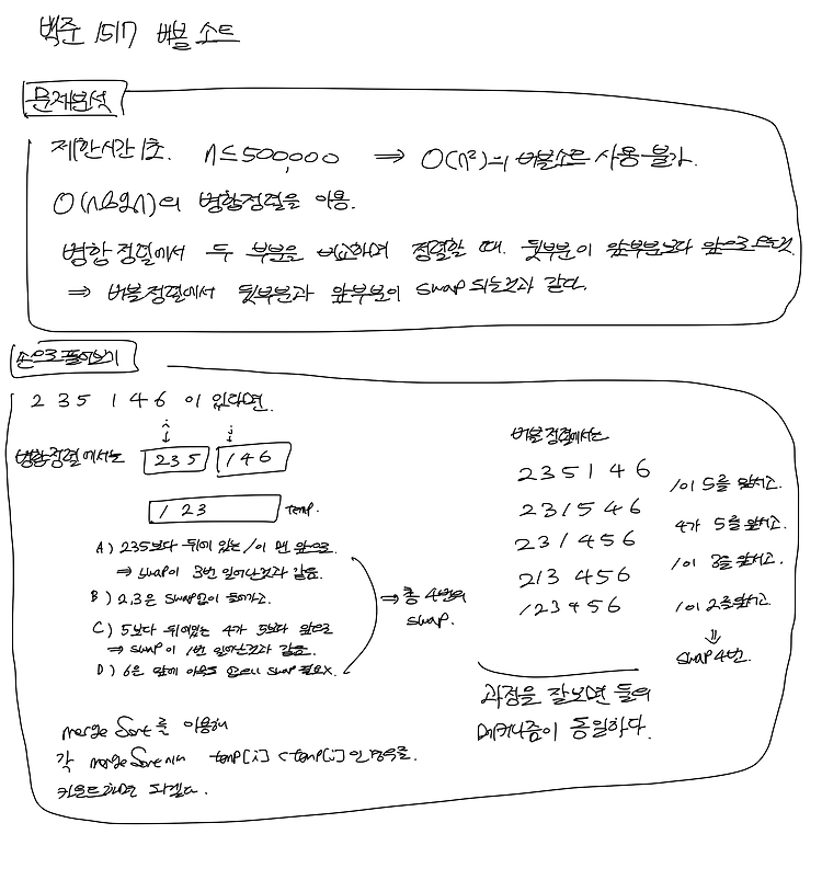 백준_1517 버블 소트 (병합정렬)