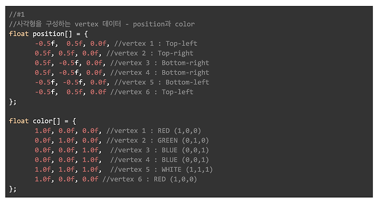 Modern OpenGL 강좌 - 사각형 그리기(렌더링, Element Buffer Object)