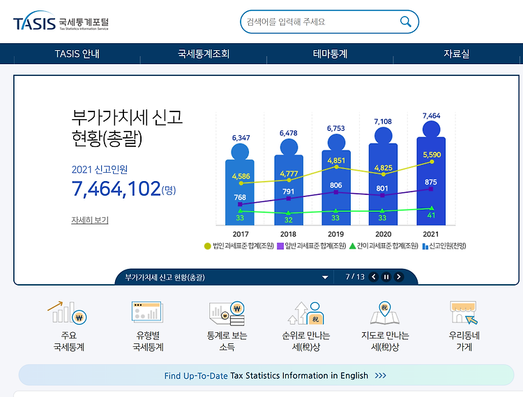 게시글 대표 이미지 썸네일 주소