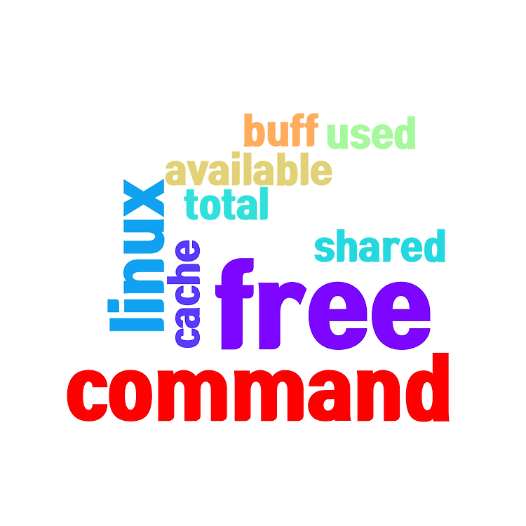 리눅스 시스템 free command