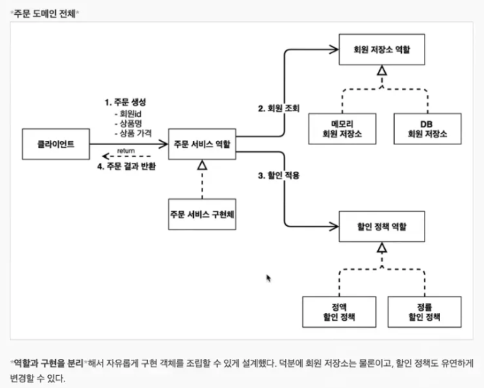 포스트글 썸네일 이미지