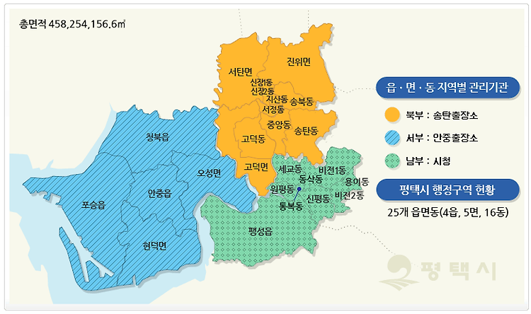 게시글 대표 이미지 썸네일 주소