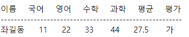 자바스크립트 과목,평균,반평균 점수,순위 출력하기