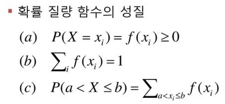 확률 변수와 분포 함수