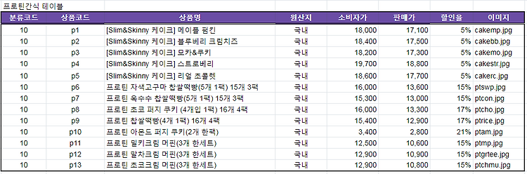 포스트글 썸네일 이미지