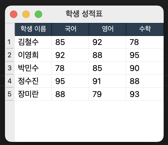 PyQt5에서 QTableWidget를 마우스로 클릭하여 선택되는 것 방지